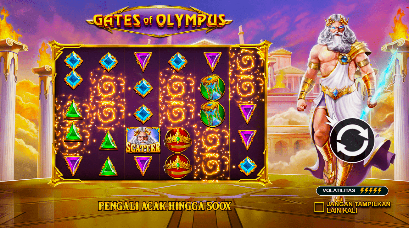 Gates Of Olympus Slot Review